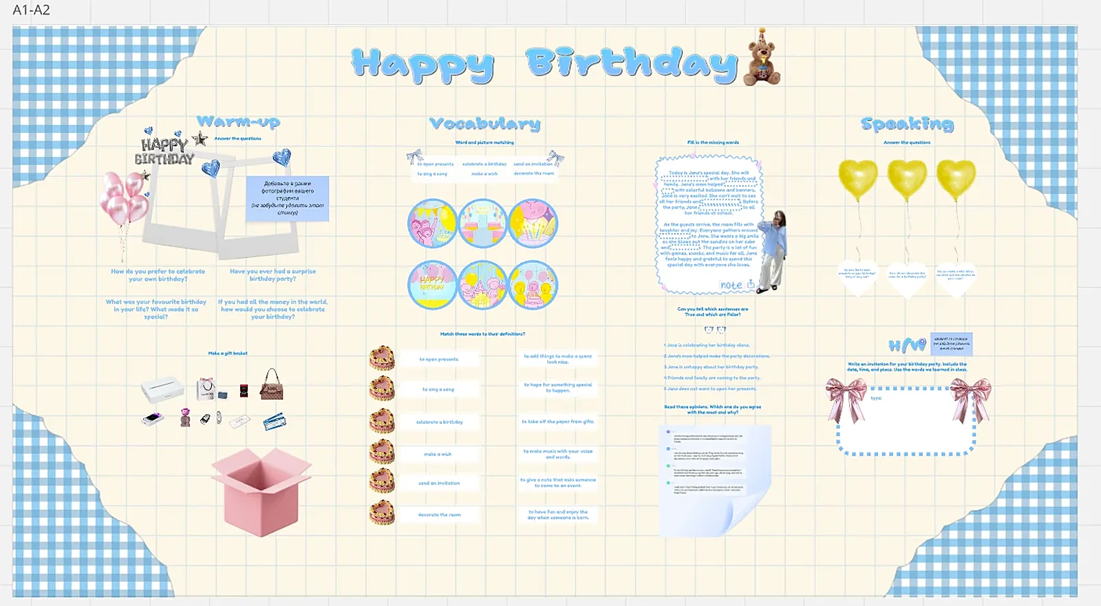 Доска урока Happy Birthday