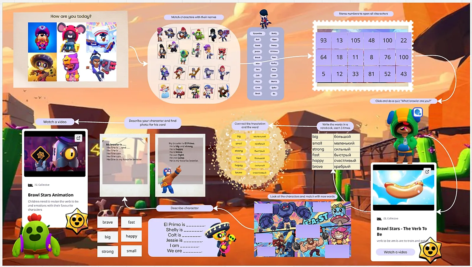 Доска урока про Brawl Stars